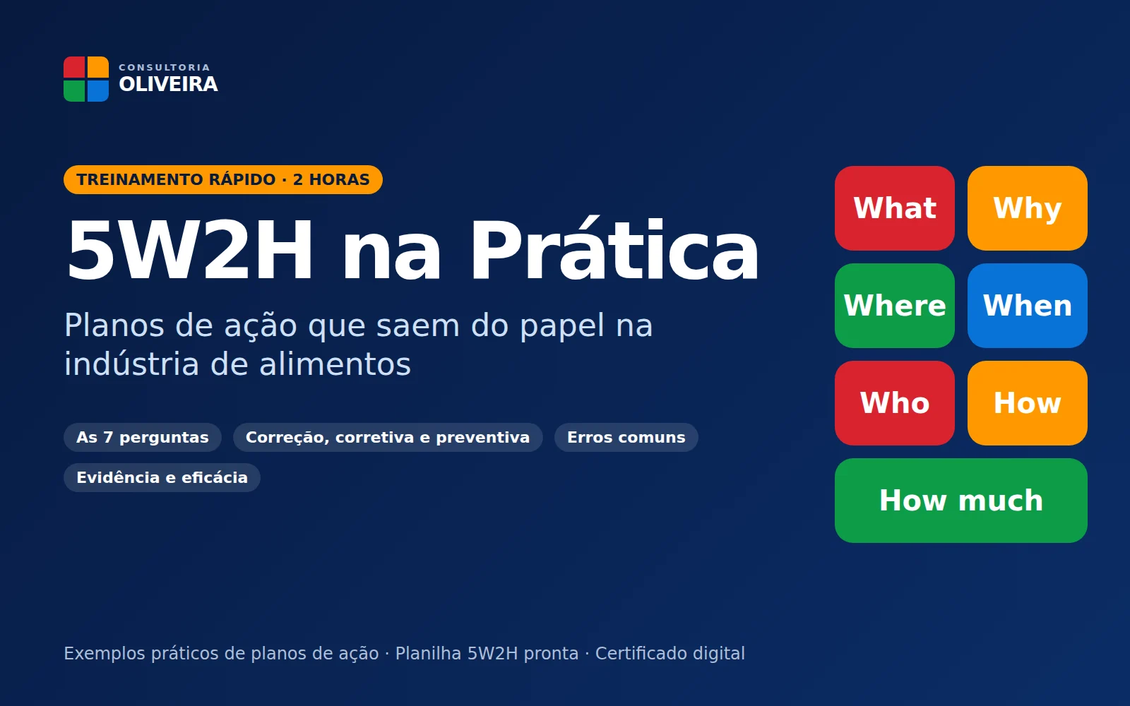 Treinamento 5W2H na Prática — Planos de Ação que Saem do Papel